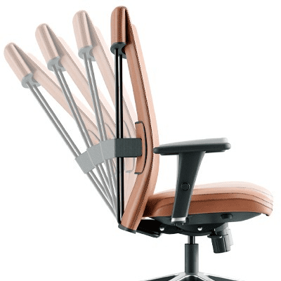 svg+xml;charset=utf em Cadeira Leef Cavaletti Mecanismo cadeira Leef Cavaletti